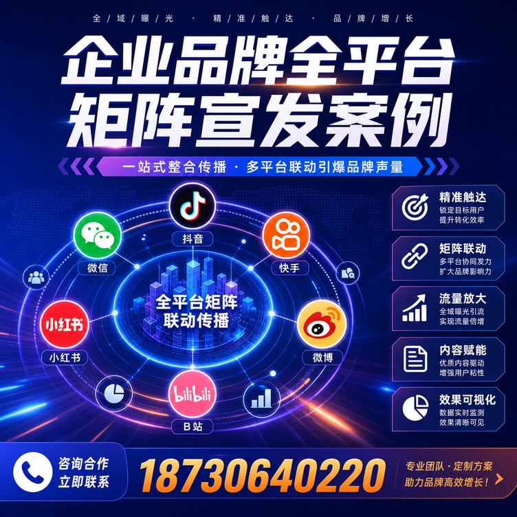 吉林市企业全平台自媒体品牌统一宣发落地案例